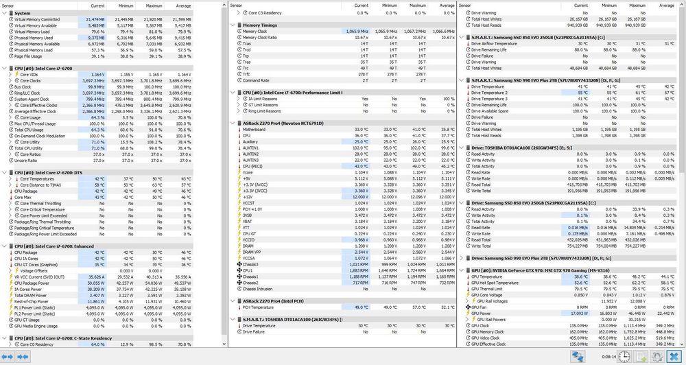 Komputer i7-6700 | 16GB RAM | GTX 970 MSI Gaming | SSD | Win10