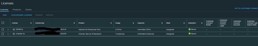 Servidor Dell R620 perfeito para homelab