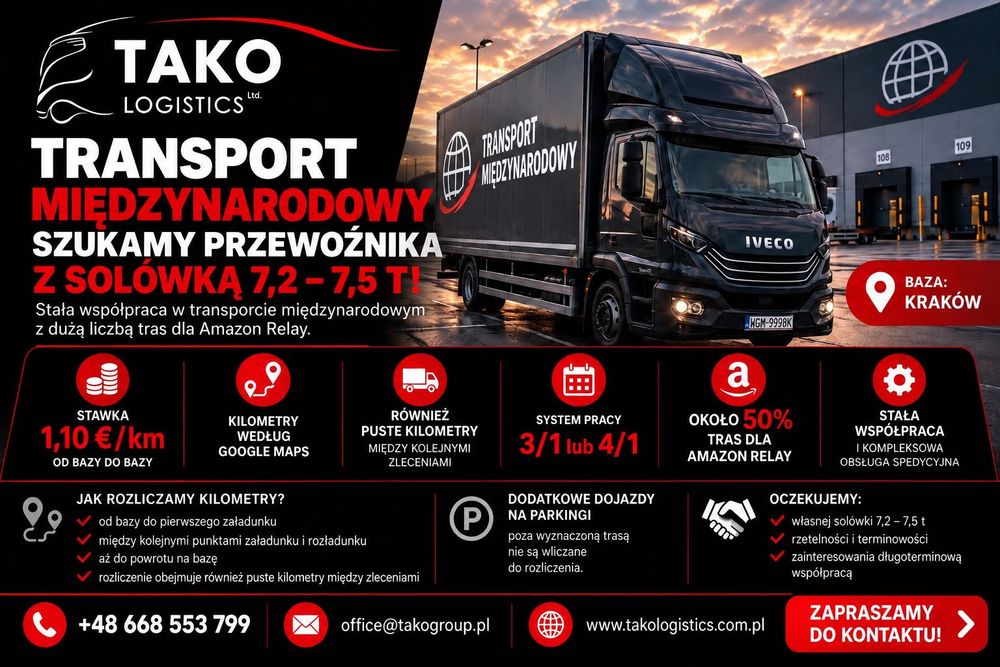 Spółpraca biznesowa Transport Międzynarodowy