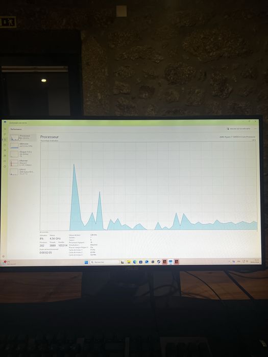 Setup Gaming Completo | RX 6750 XT | Ryzen 7 | 32GB Ram