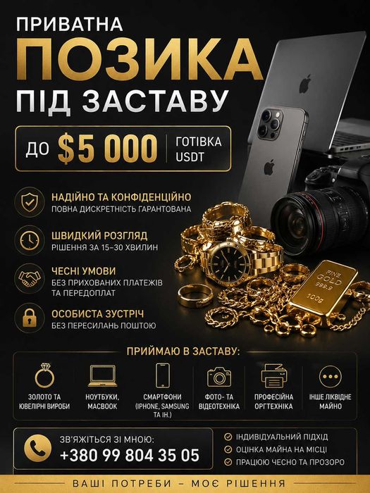 Гроші під заставу | До $5 000 | Готівка / USDT