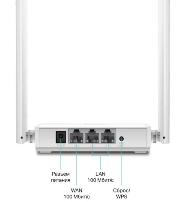 Роутер tp link маршрутизатор не требует настройки
