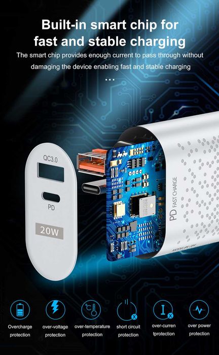 Мережевий адаптер USB Type C белый Fast Charge 18w