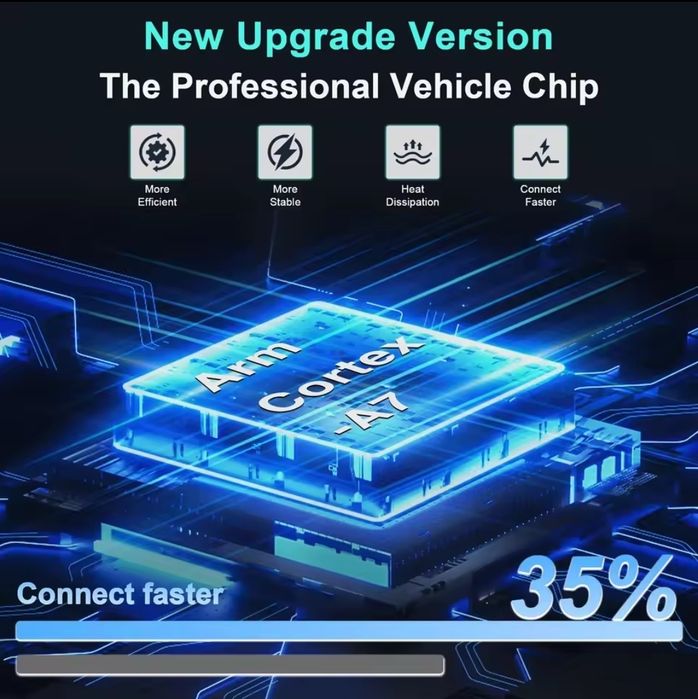 Carplay  bezprzewodowy Adapter USB ANDROID AUTO  do samochodu