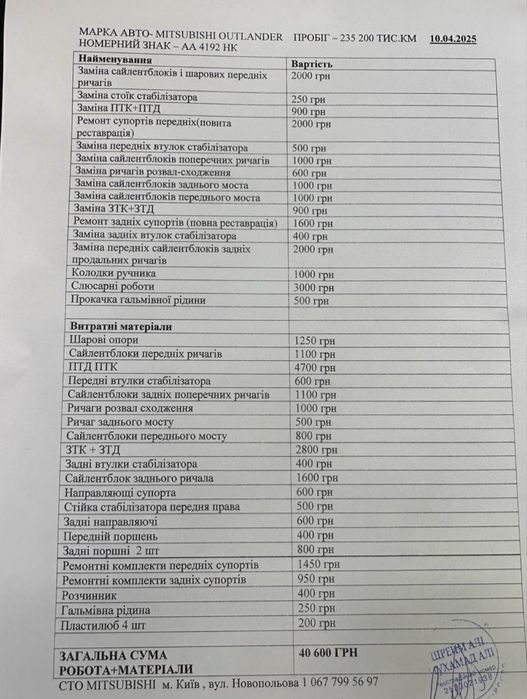 Mitsubishi Outlander 2.4 AT AWD