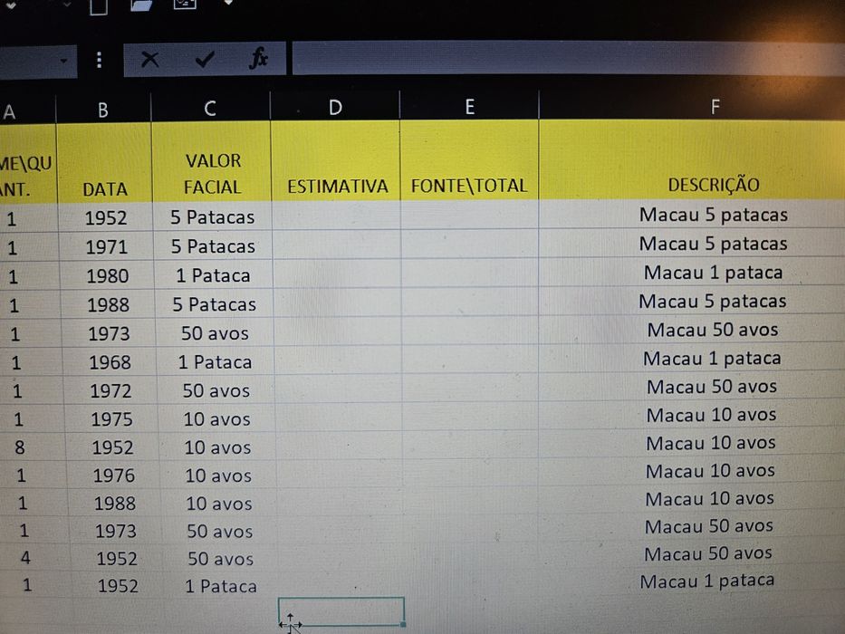 Miedas varias de Macau