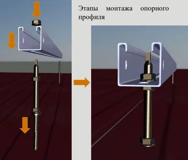 Комплект креплений цинк 2 опорных ряда на 1 панель