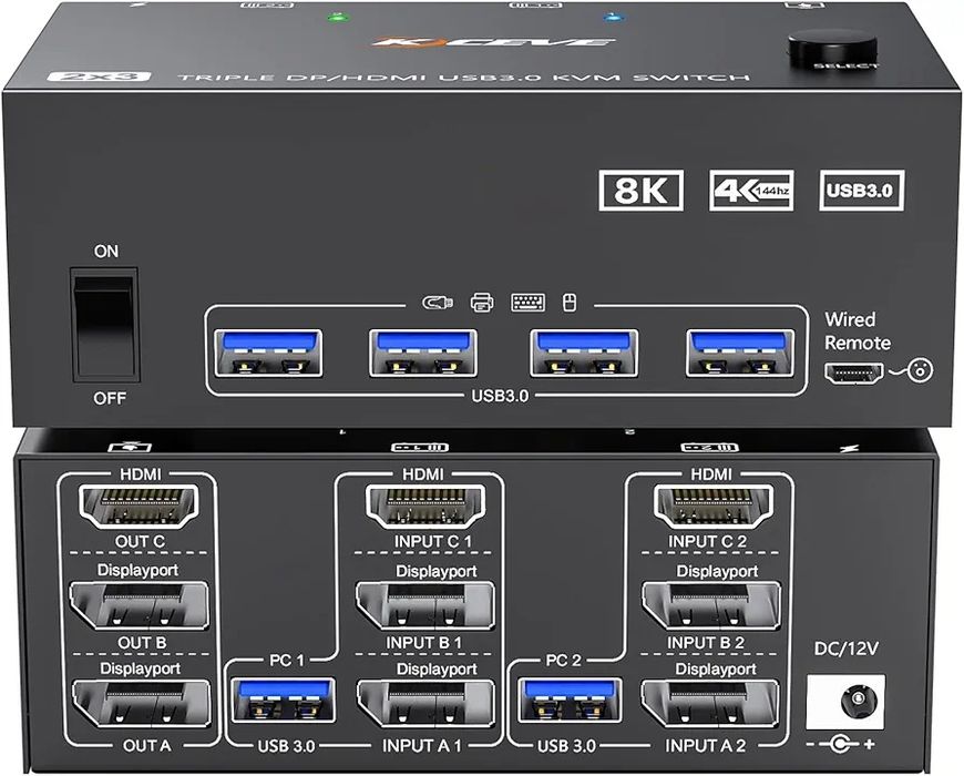 Przełącznik KVM 2 Komputery 3 Monitory 8k 60Hz 4K 144Hz