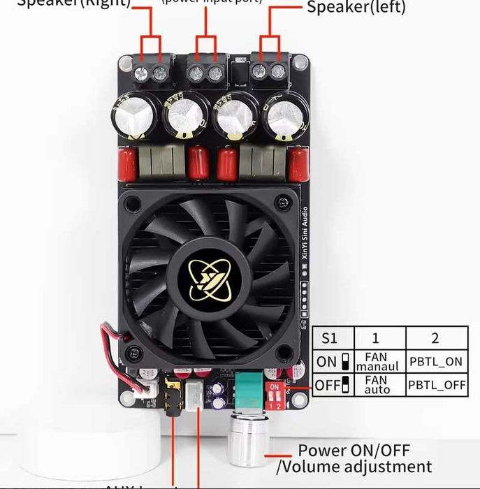 Пiдсилювач класу D TPA3255  XY-AP3002 600Wx1 або 300Wx2