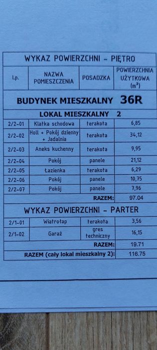 Szeregowiec Ul.Zeromskiego 36