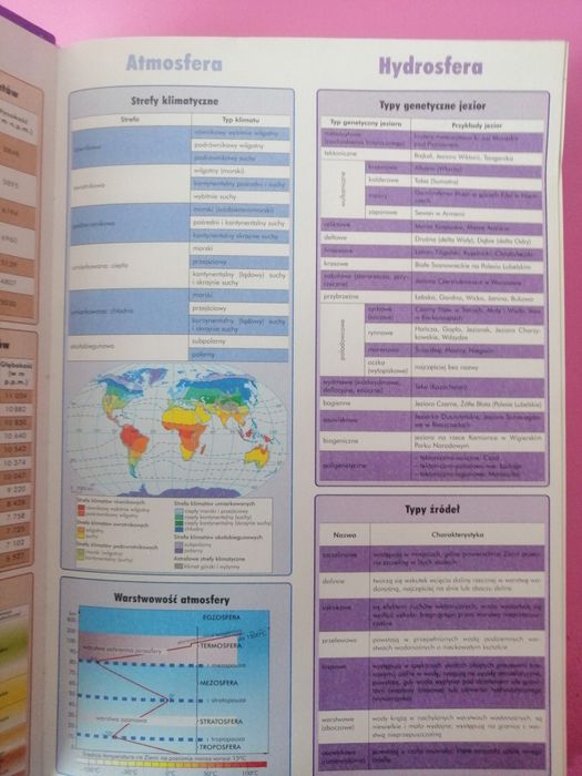 Matura Geografia vademecum Operon
