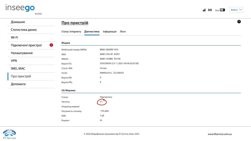 Inseego M2000 4g lte wifi модем роутер під сім карту