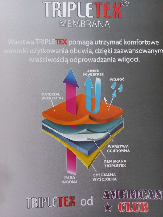 Śniegowce dla dziewczynki