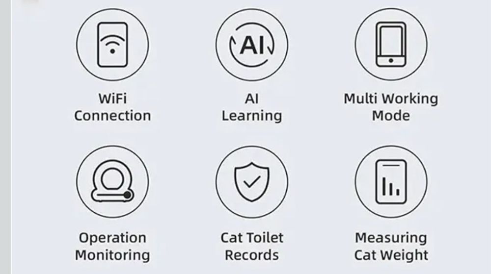 Caixa areia gato automática
