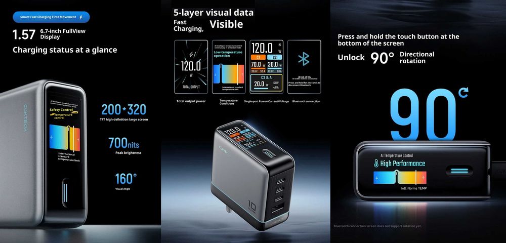 Зарядний пристрій CUKTECH No.10 Ultra GaN Charger 3C+A (AD1204U)