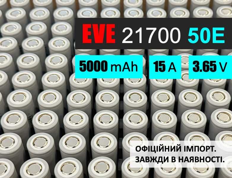 Акумулятор (батарея) для FPV (ФПВ) дрону 8S5P: 25000mAh, 75A, 29.6V