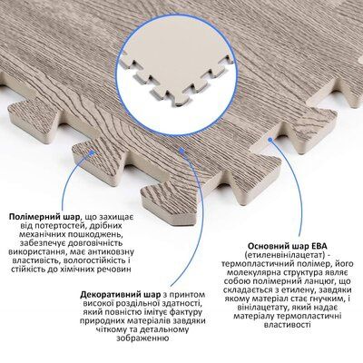 Підлога пазл - модульне підлогове покриття 600x600x10мм Сіре дерево