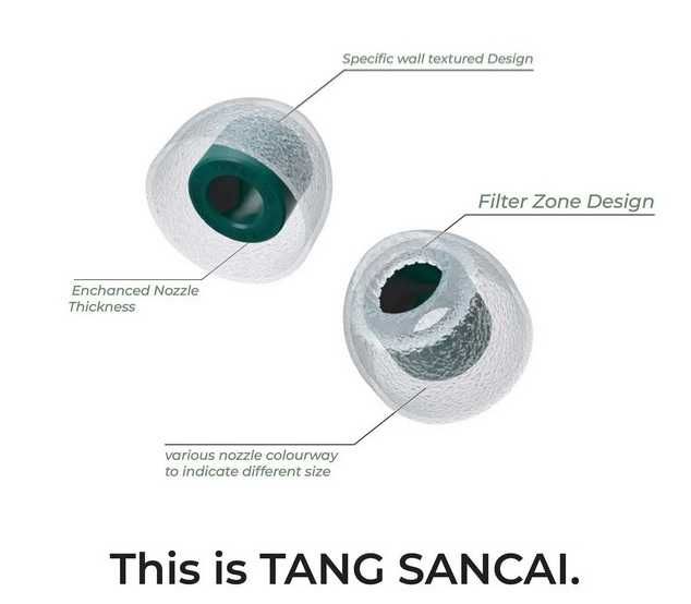 Амбушюры Tangzu_Tang Sancai S и L силикон