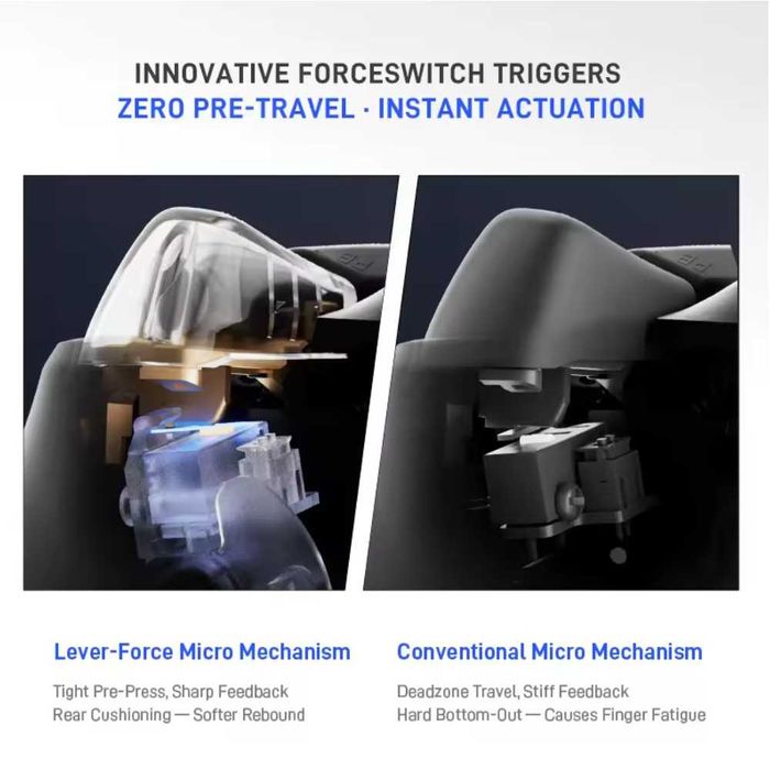 Геймпад Flydigi Vader 5 Pro + Док-станція Windows Android Nintendo iOS