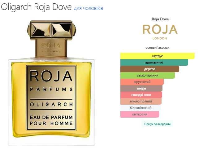 Roja Dove Oligarch, Eau de Parfum, парфуми, духи.
