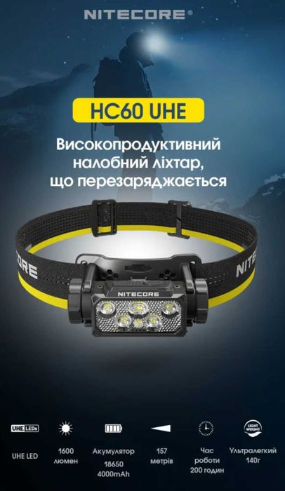 Nitecore HC60 UHE Налобний Ліхтар 1600 Люмен - 4000mAh - USB Type-C