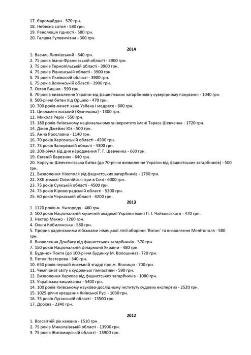 Набір 5 ювілейних монет України із нейзильберу