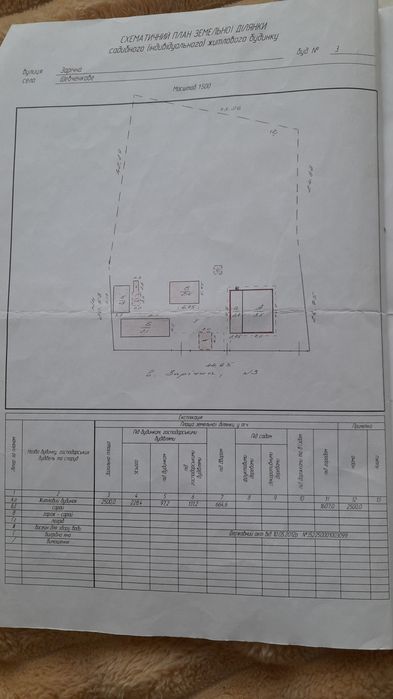 Продам дім 71кв ,14км від Кропивницького с Шевченкове