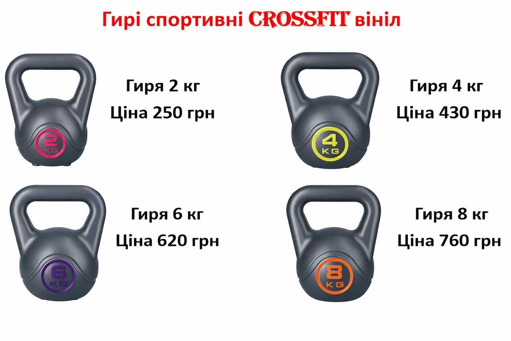 Гиря спортивная Гири Гирі 2 4 6 8 10 12 16 20 кг винил гантелі гантели