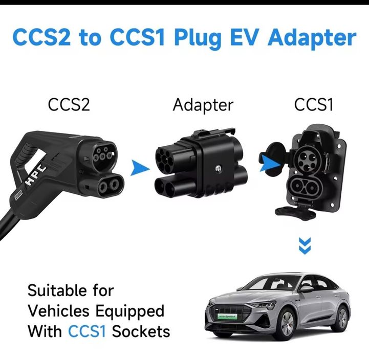Перехідник AFYEEV CCS2 - CCS1 350А 350кВт AC DC адаптер швидкої зарядки для електромобілів США Chevrolet Bolt Hyundai Ioniq Kia EV6 та інших
