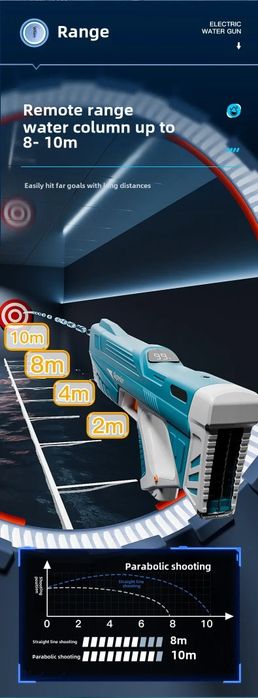 Водяний пістолет на акумуляторі water gun бластер superior