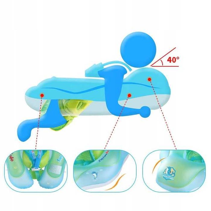 SwimBobo Koło Do Pływania Dla Niemowląt