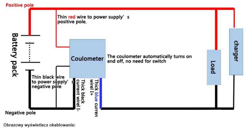 Miernik napięcia prądu do 20A pojemności akumulatora Bluetooth