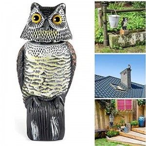 Espanta Aves, CORUJA cabeça rotativa