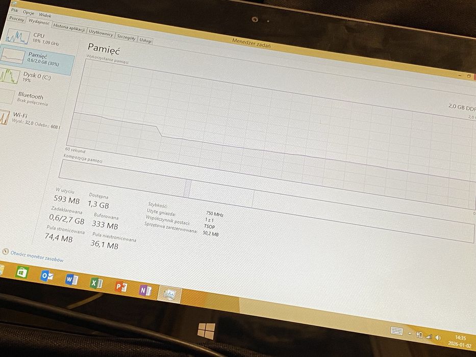 Tablet Microsoft Surface