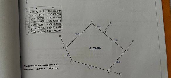 Продаж земельної ділянки с.Бірки до 10 км від Львова, поряд ліс
