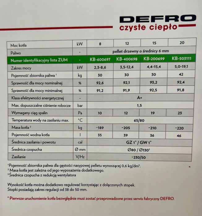 Kocioł piec na pellet Defro Evopell - Mini 8-20kw Audyt/Dotacja/Montaż