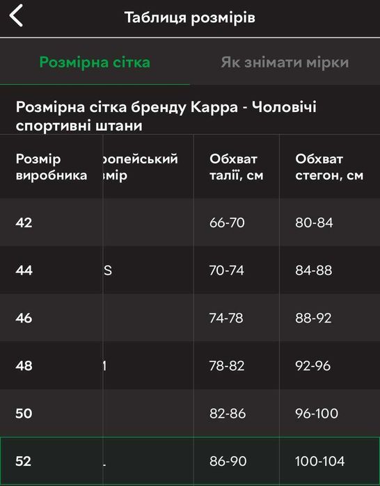 Продам чоловічі джогери Kappa, 52 розмір