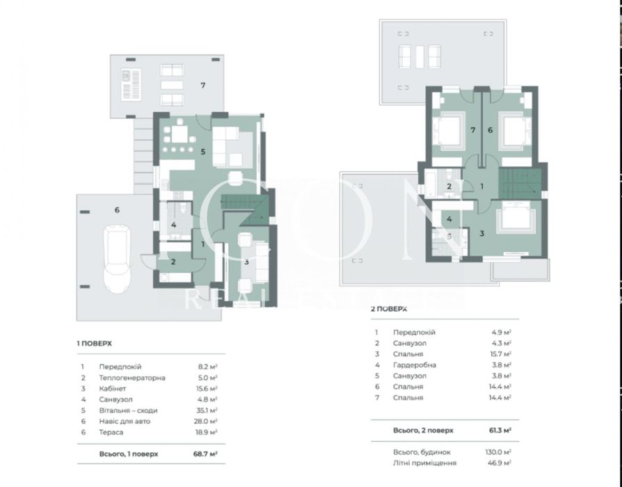 Продаж будинку | 130м² | КМ «Тепло», с. Крушинка
