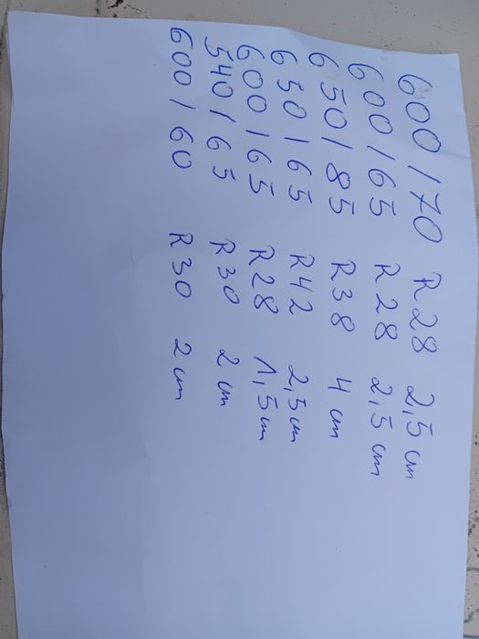 Opona rolnicza r28 r30 r38 r42