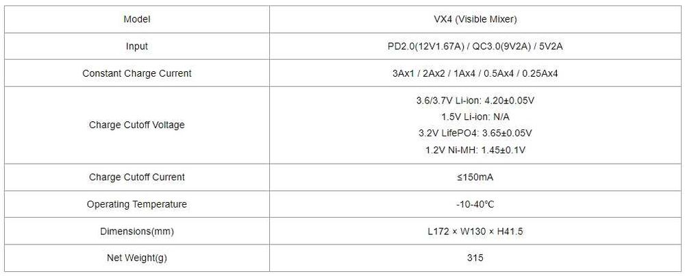 XTAR VX4 Зарядний пристрій Гарантія Li-ion 1.5V 3.7V NiMH 1.2V LiFePO4