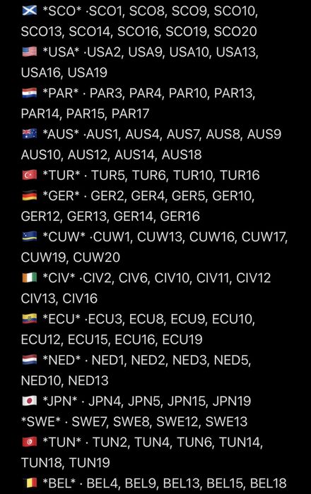 Troco cromos mundial