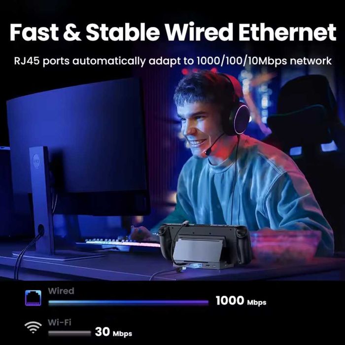 Док-станція Ugreen 9в1 100W HDMI Steam Deck ROG Ally Nintendo X Legion