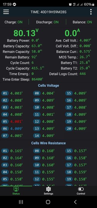 Срочно Електроскутер Maxxter 2000w aima, yadea