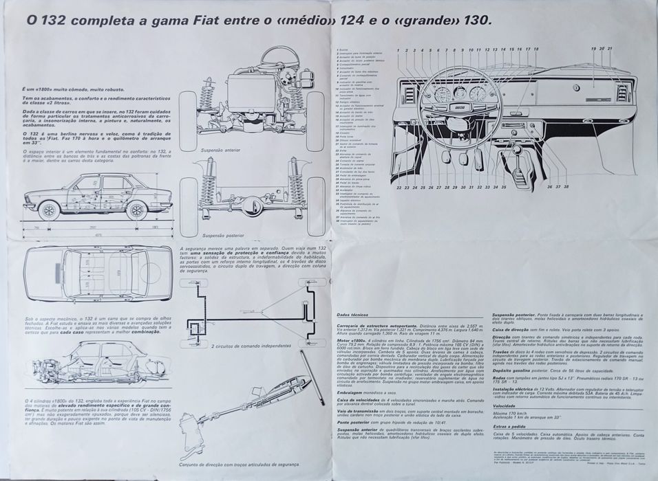 Catálogo Fiat 132