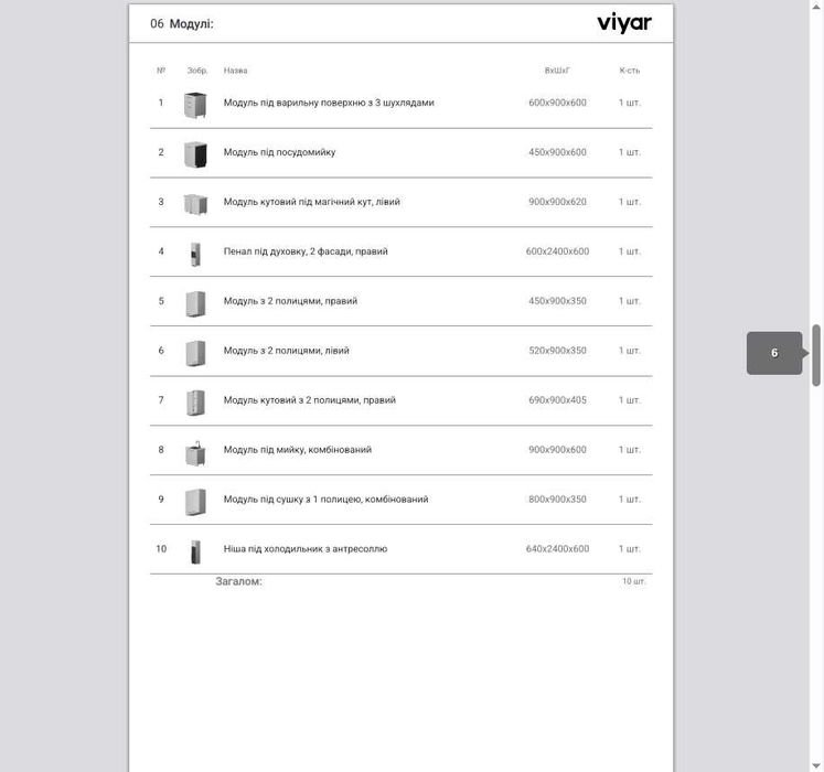 Проектування меблів. ViyarPro/SketchUp. Креслення, розкрій, присадка