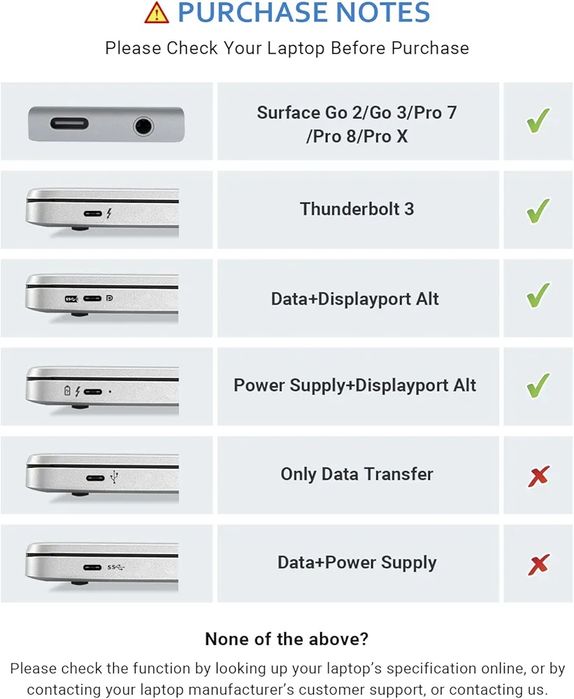 Selados! Hub USB C HDMI Docking Station, 12 em 1