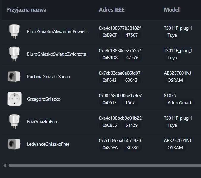 Kompletny System Zigbee Glowice termostatyczne Licznik pradu gniazka