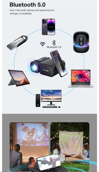 Projetor 5G, WI-FI Screen Mirroring Wireless 1080P, Bluetooth 5.0