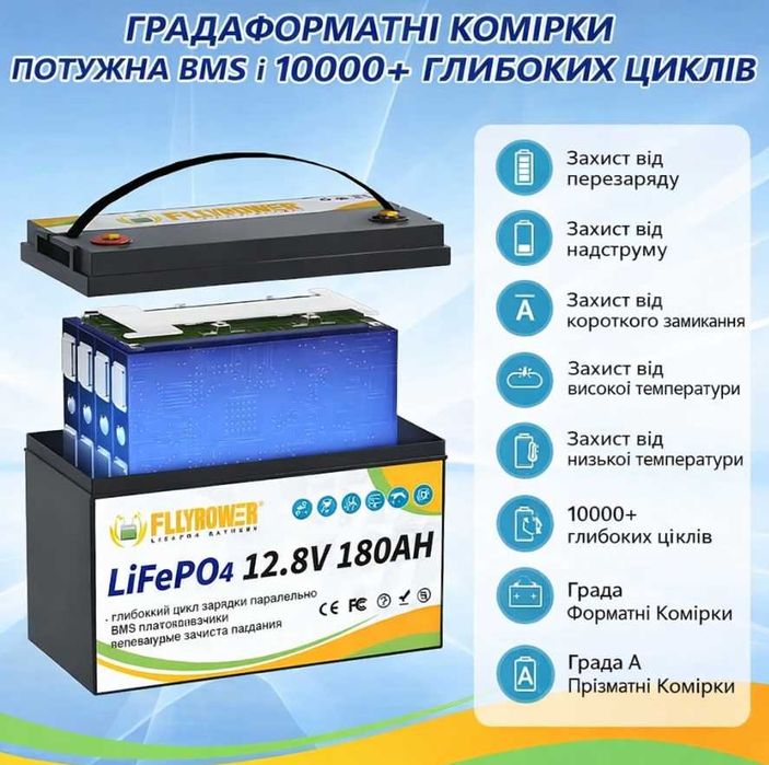 РІЗНІ | Акумулятор lifepo4 | аккумулятор 100 Ah 12V з БМС | BMS