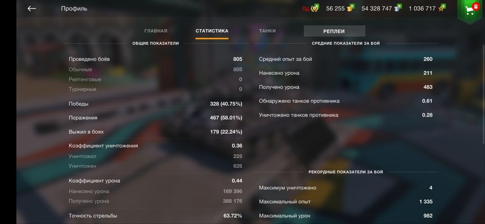 Продам акаунт Блітц